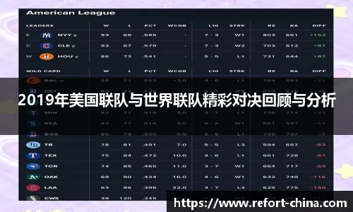 2019年美国联队与世界联队精彩对决回顾与分析